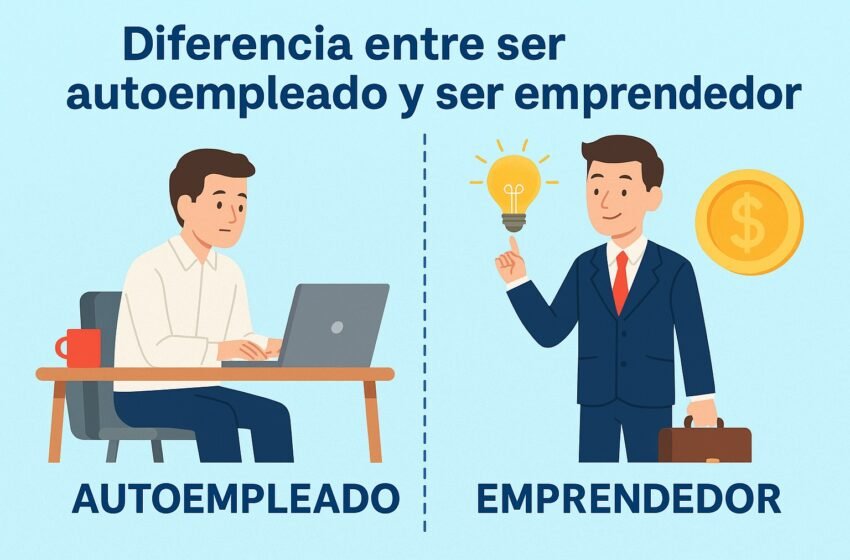 ¿Auto empleado o emprendedor? Conoce las diferencias clave y elige tu camino