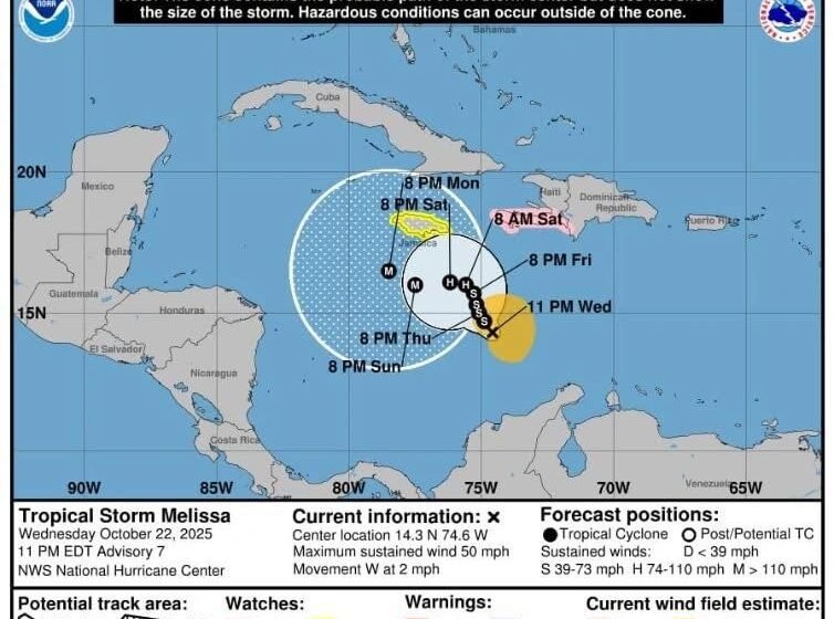 ¡No hay riesgo para México! La tormenta tropical Melissa sigue su ruta por el Caribe