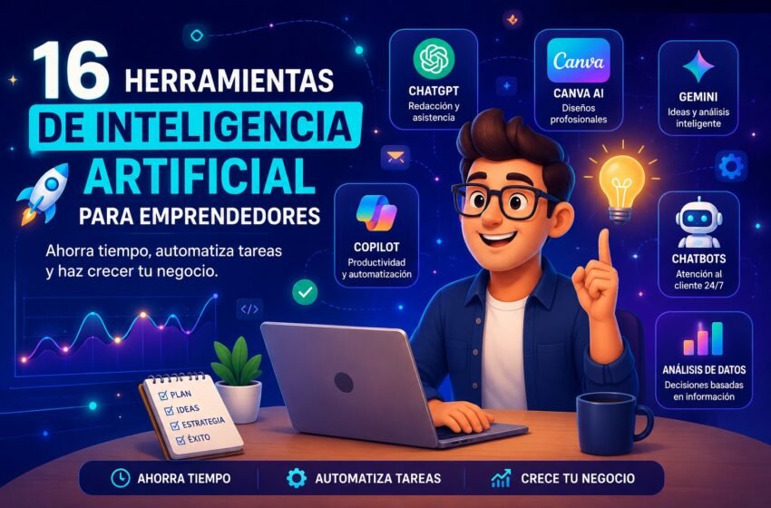  Herramientas de inteligencia artificial para emprendedores: las mejores opciones para hacer crecer tu negocio